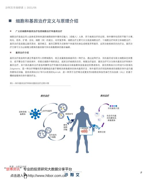 《中国细胞与基因治疗产业发展白皮书 细胞技术研发与应用全景展望》